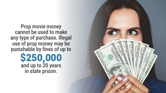 How Is Technology Changing Movie Props?