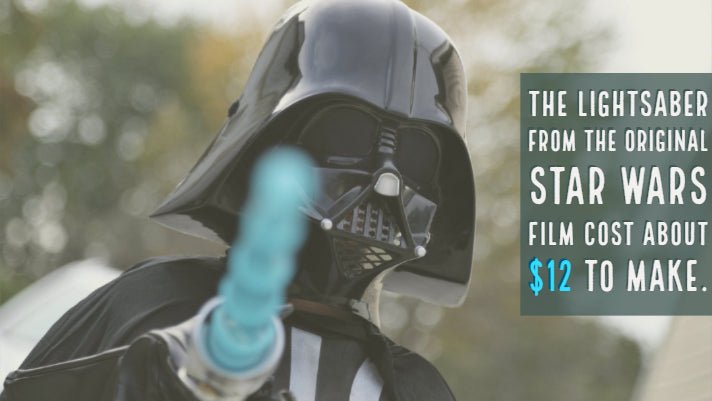 5 Props that were Real