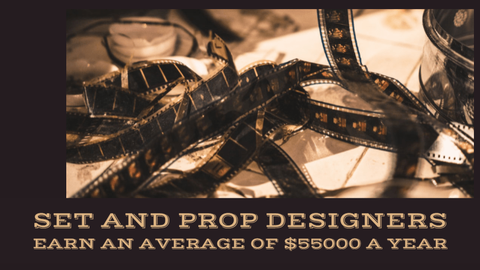 How Jim Henson Changed Film with Puppet Props