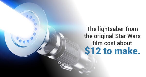 The Stories Behind 3 Iconic Movie Props