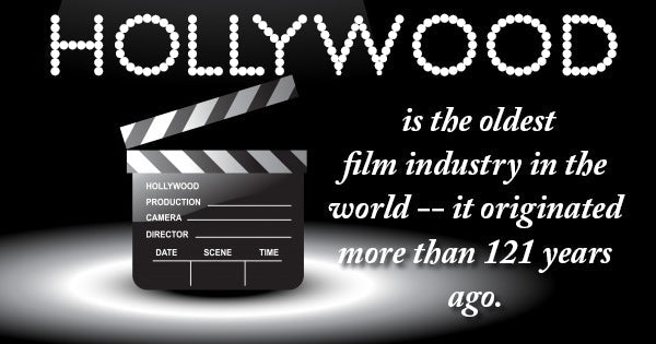 What Is the Significance of Props in Movies?